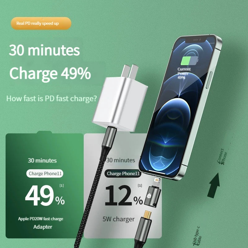 PD20W USB Type-C Fast Charging Adapter