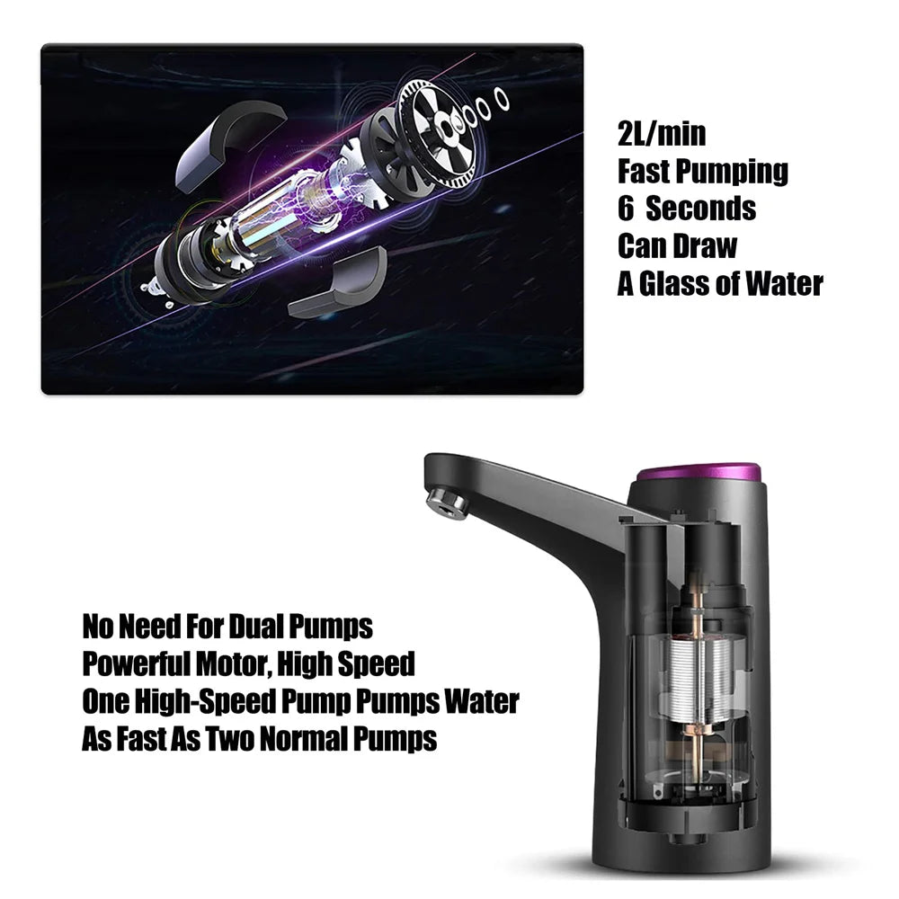 Portable 5 Gallon Water Dispenser Universal Water Dispenser for 2.5 3 and 5 Gallon Bottles USB Charging Water Bottle Pump
